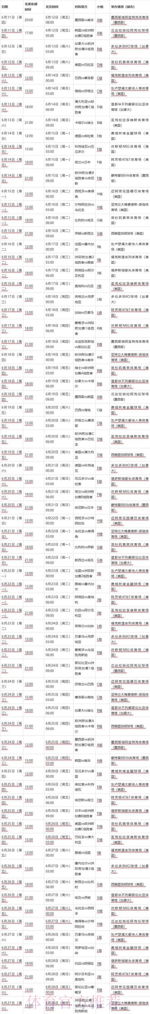 2026世界杯完整赛程今日比赛时间表免费观看 2026世界杯完整赛程今日比赛时间表免费观看