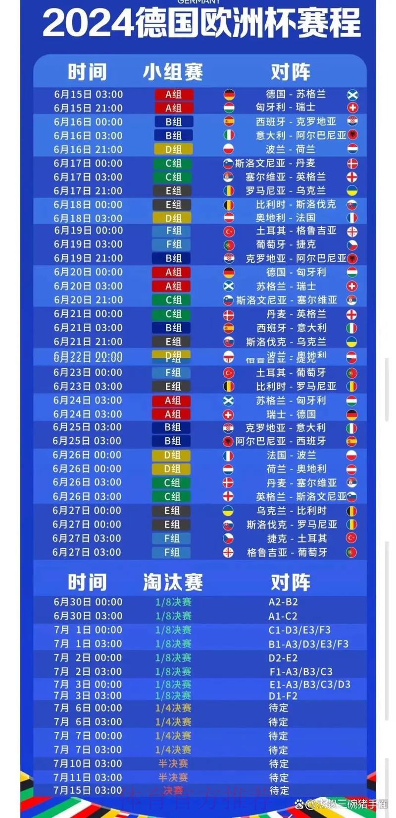 2026世界杯每日赛程完整版最新时间表直播平台