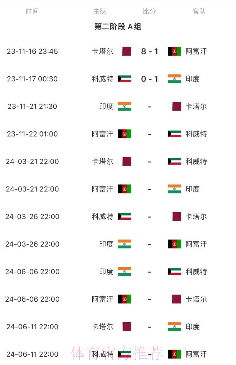 2026世界杯赛程官方发布最新时间表在哪里看