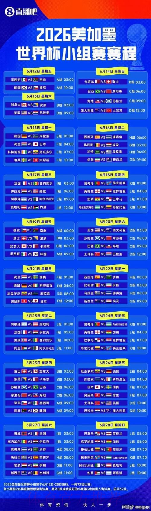 2026世界杯小组赛赛程完整版高清直播在哪里看