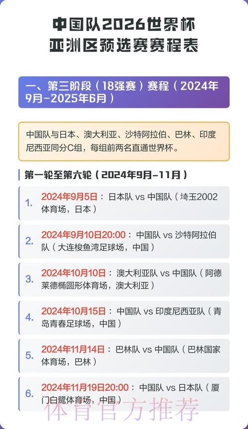 2026世界杯赛程中国时间完整安排怎么看