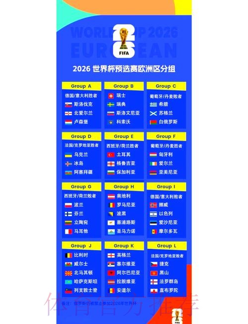 2026世界杯小组赛赛程最新赛事详情查询入口
