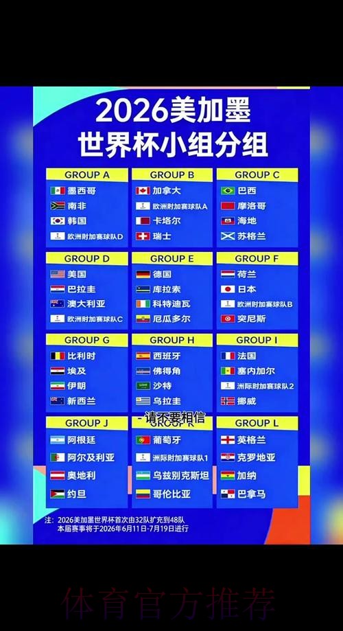 2026世界杯完整赛程完整版完整安排实时查看